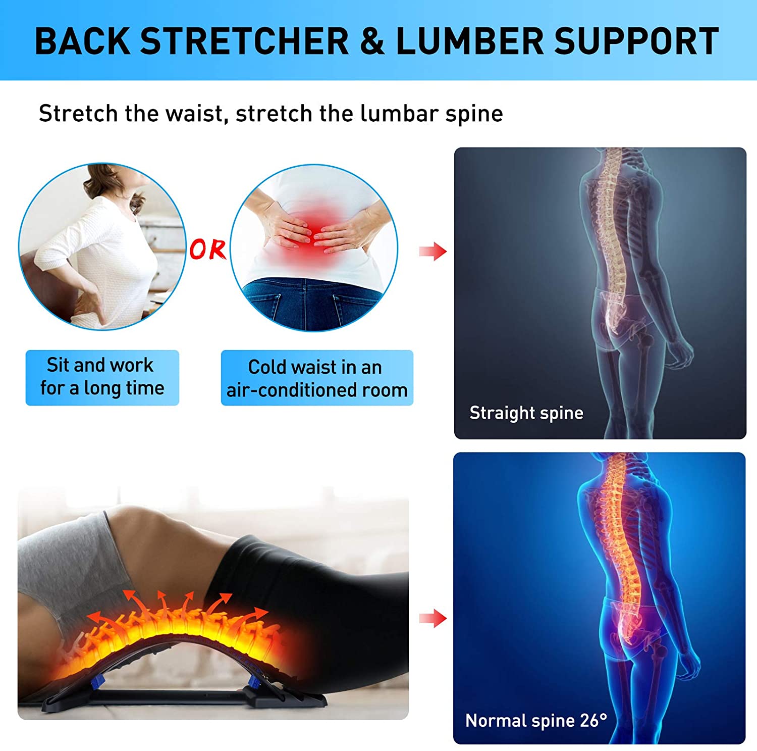Zestaw do masażu magnetycznego – Posture Corrector Back recenzja i cena