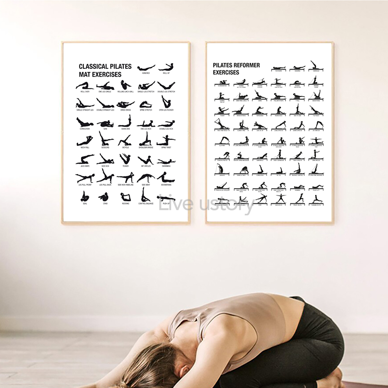 Plakat bez ramy z schematem ćw – Yoga Fitness Pilates recenzja i cena